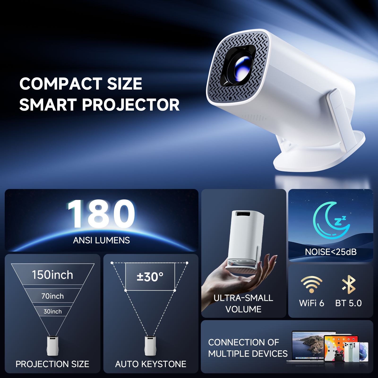 HONGTOP P30PROสมาร์ทมินิโปรเจค - Home Cinema Setup บทวิจารณ์และราคา