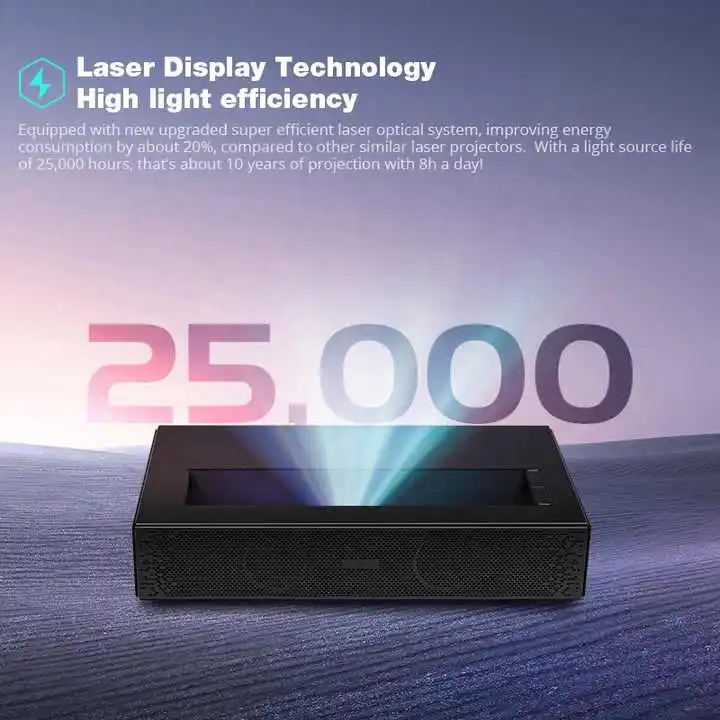 โปรเจคเตอร์ Salange รุ่นล่าสุด - Home Cinema Ultra Short Throw Projector บทวิจารณ์และราคา