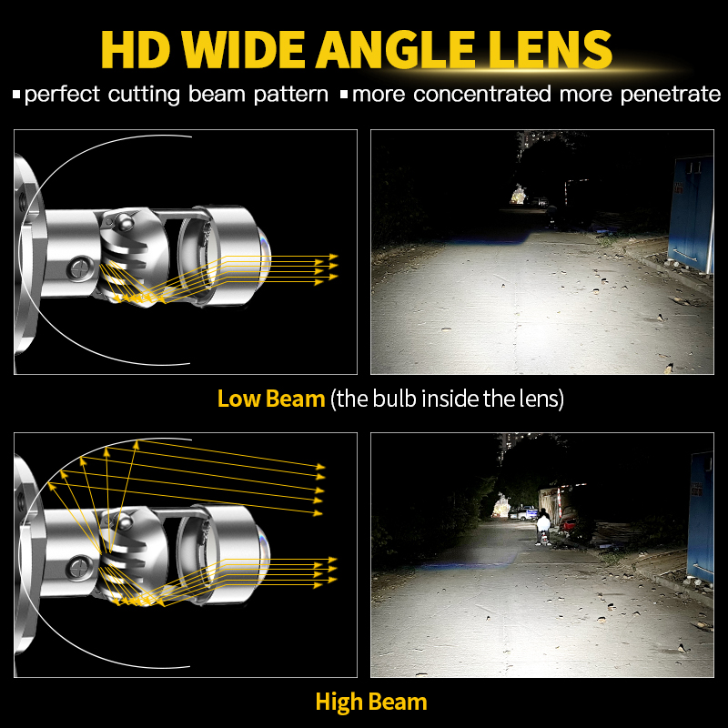 H4 HS1 LED รถจักรยานยนต์ไฟหน้า - Home Cinema Projector บทวิจารณ์และราคา