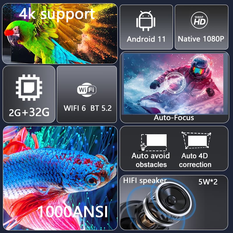 โปรเจคเตอร์ Huawei L007 ปี 202 - Home Cinema Setup บทวิจารณ์และราคา