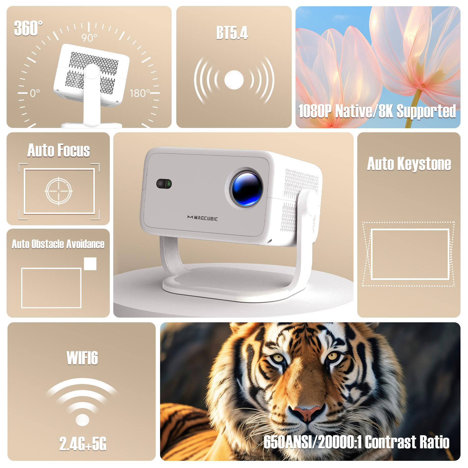 โปรเจคเตอร์ Magcubic 8K L018 6 - Home Cinema Setup บทวิจารณ์และราคา