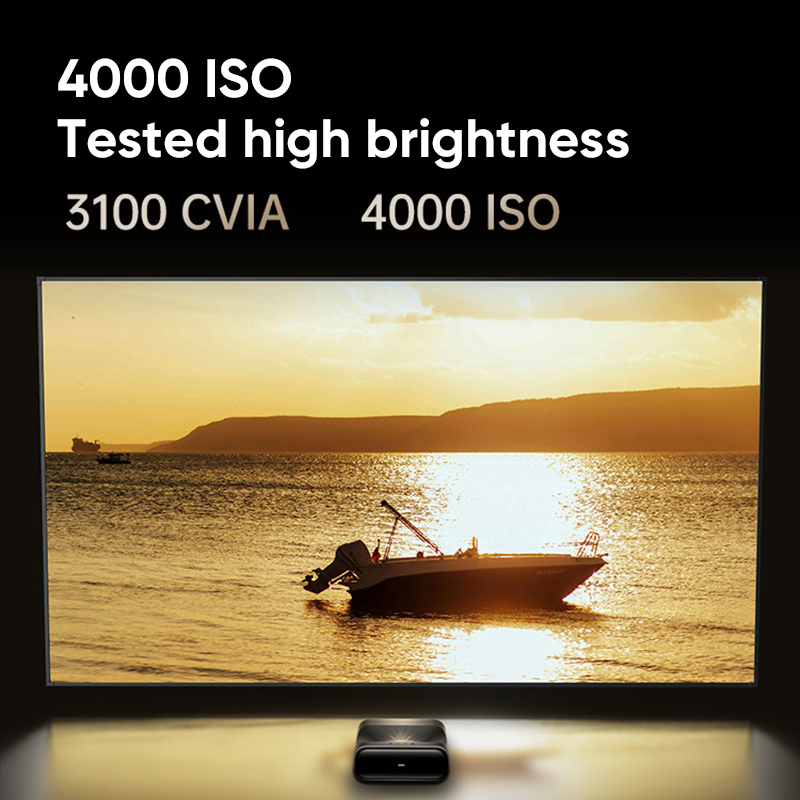 โปรเจคเตอร์เลเซอร์ JMGO O3 Ult - Home Cinema Ultra Short Throw Projector บทวิจารณ์และราคา