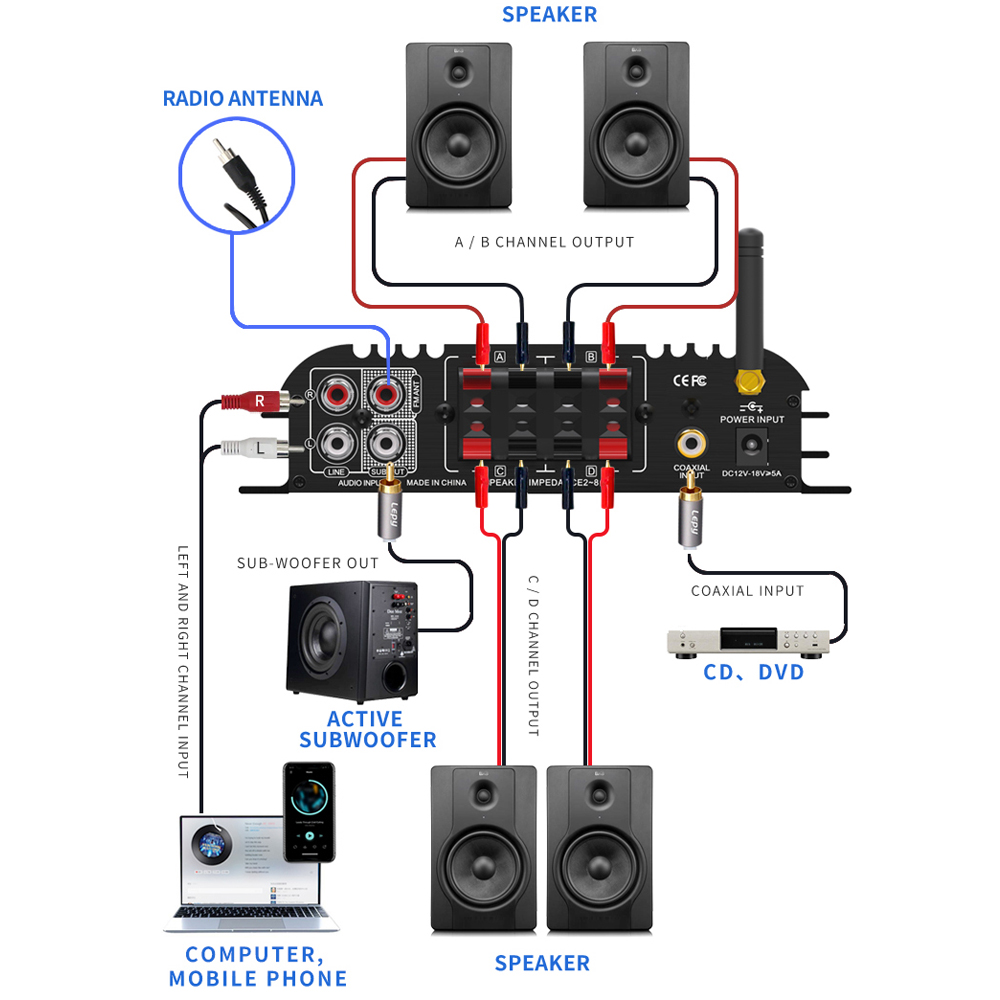 LEPY LP-269PRO 4.1 ช่องเครื่อง - Home Cinema Speaker System บทวิจารณ์และราคา