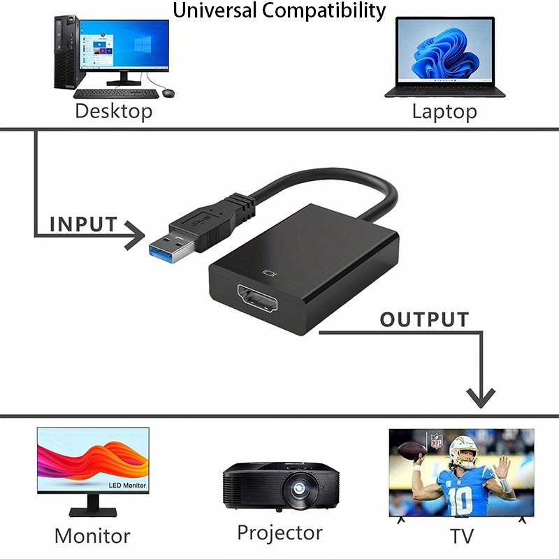 สายอะแดปเตอร์ USB 3.0 สำหรับเช - Home Cinema Projector บทวิจารณ์และราคา