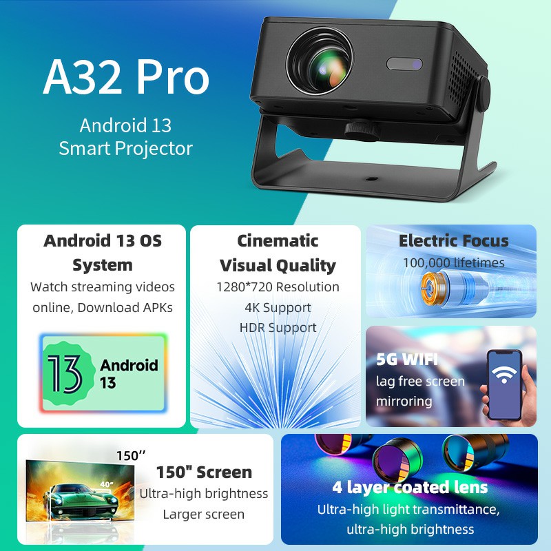AUN A32 Pro Android 13 โปรเจคเ - Home Cinema Setup บทวิจารณ์และราคา