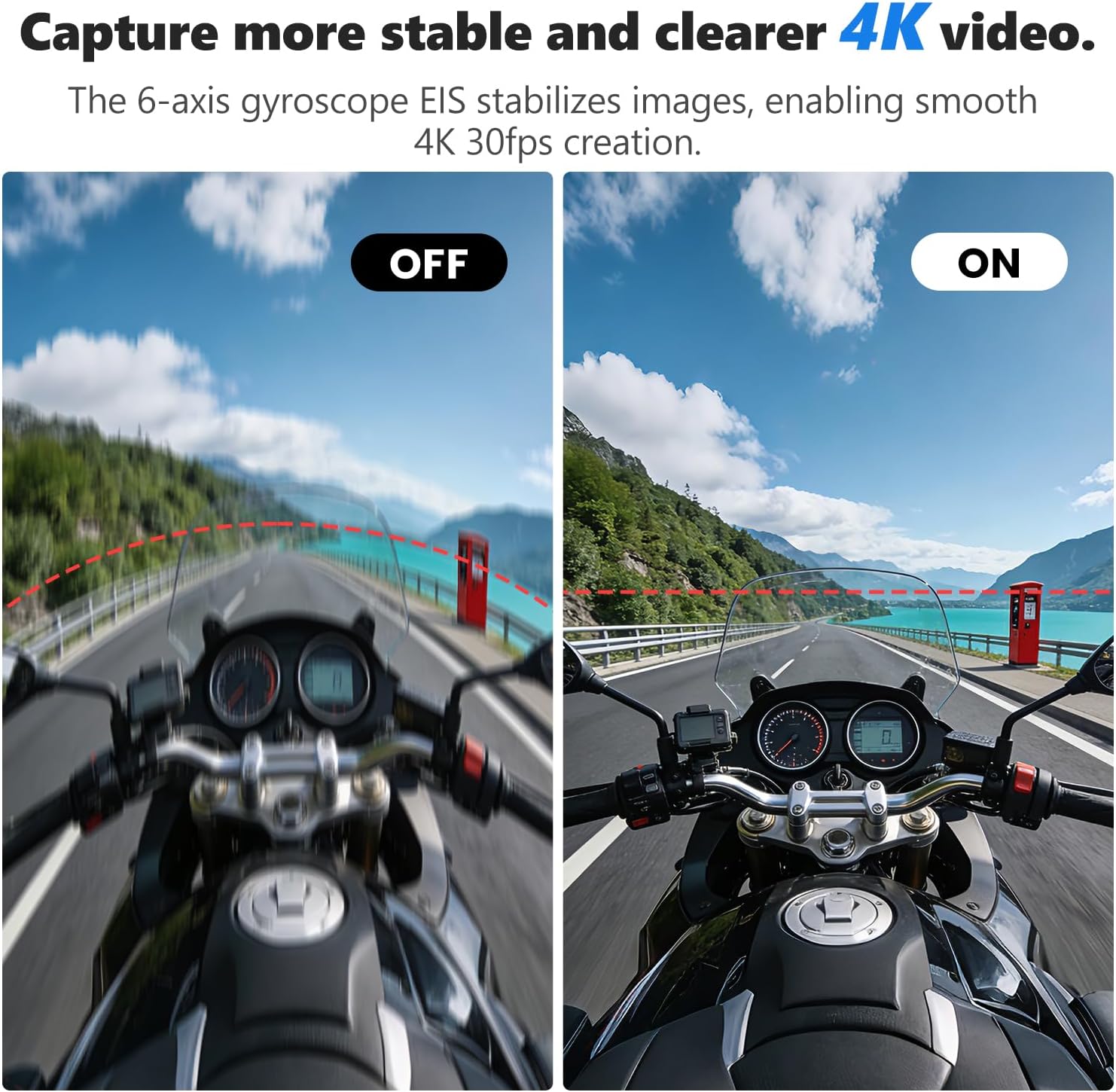 กล้องแอคชั่น ANSVICAM 4K HD Mi - Home Cinema Hd บทวิจารณ์และราคา