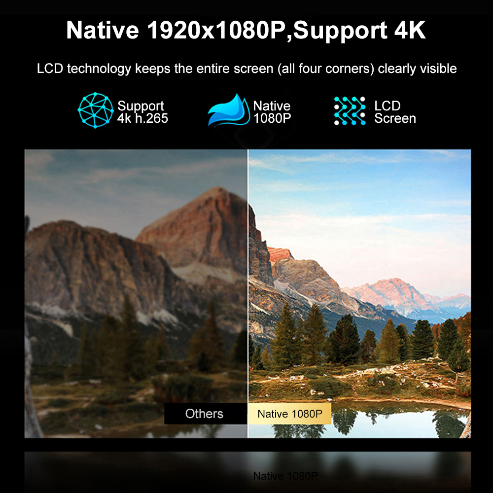 โปรเจคเตอร์ Lenovo T100 1080P  - Home Cinema Setup บทวิจารณ์และราคา