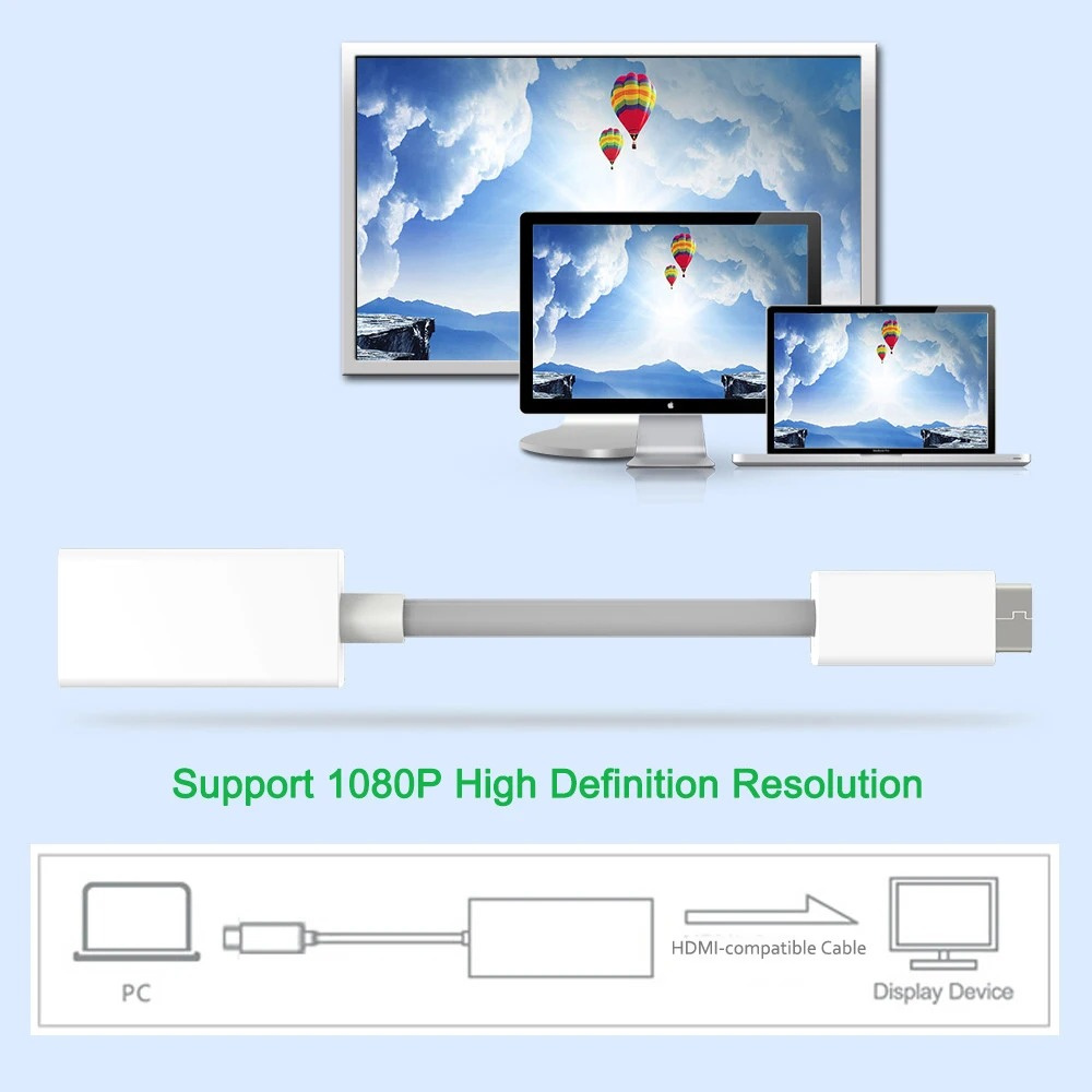 4K Mini Displayport To HDMIสาย - Home Cinema Projector บทวิจารณ์และราคา