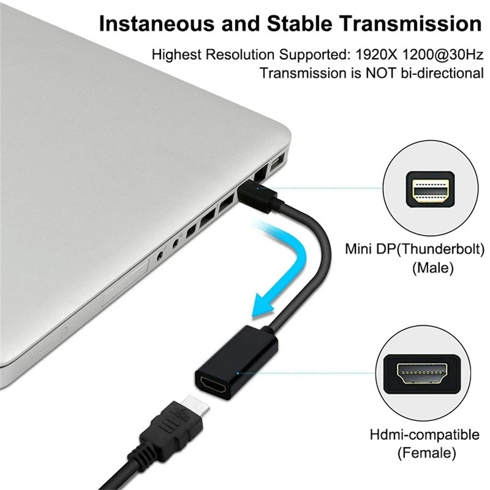 4K Mini Displayport To HDMIสาย - Home Cinema Projector บทวิจารณ์และราคา