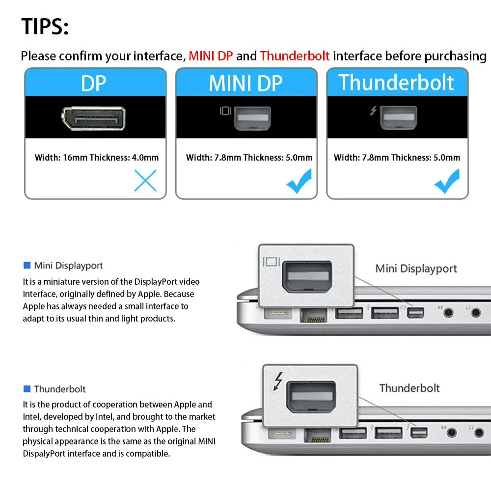 4K Mini Displayport To HDMIสาย - Home Cinema Projector บทวิจารณ์และราคา