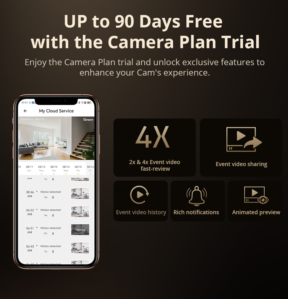 SONOFF CAM Slim Gen2 WiFi Smar - Home Cinema Hd บทวิจารณ์และราคา