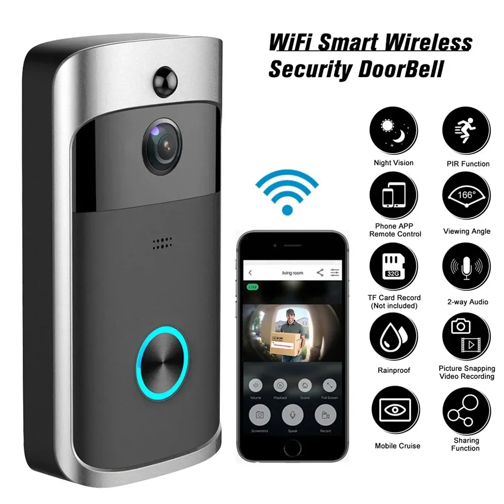 720P HD สมาร์ทโฮมไร้สาย WIFI ก - Home Cinema Hd บทวิจารณ์และราคา