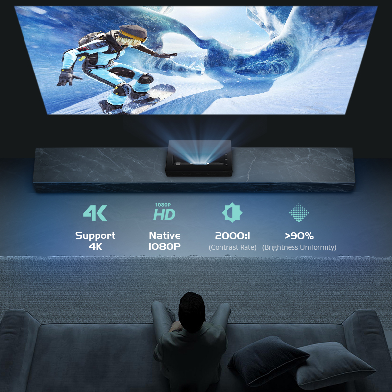 โปรเจคเตอร์เลเซอร์ DLP UST ควา - Home Cinema Ultra Short Throw Projector บทวิจารณ์และราคา
