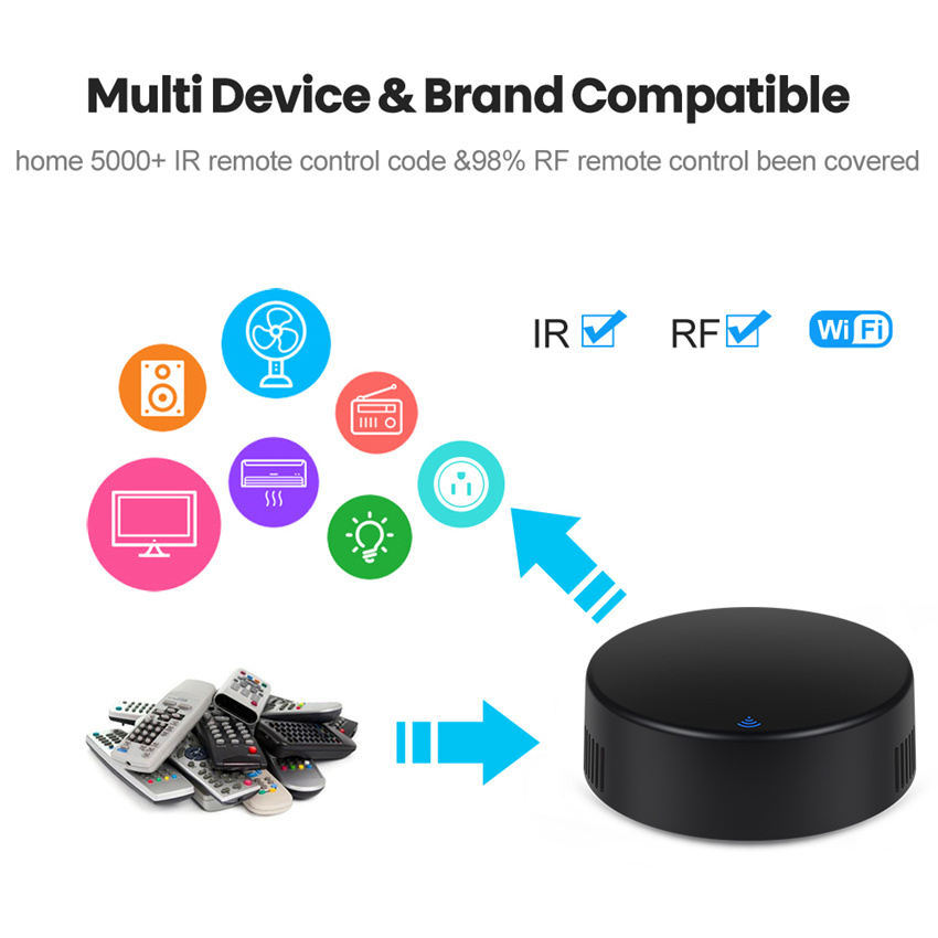 Tuya รีโมทคอนโทรล RF อัจฉริยะค - Home Cinema Setup บทวิจารณ์และราคา