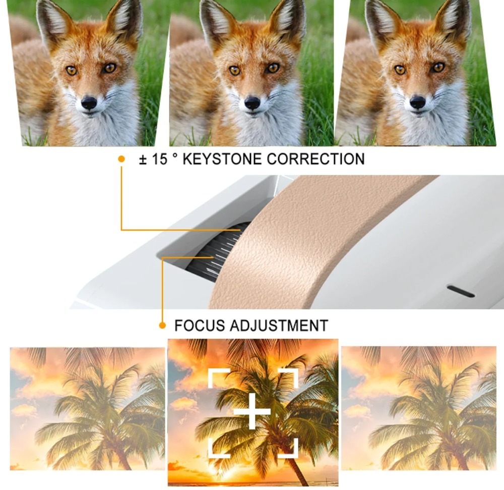 สมาร์ทแบบพกพา 4K โปรเจคเตอร์มิ - Home Cinema Projector บทวิจารณ์และราคา