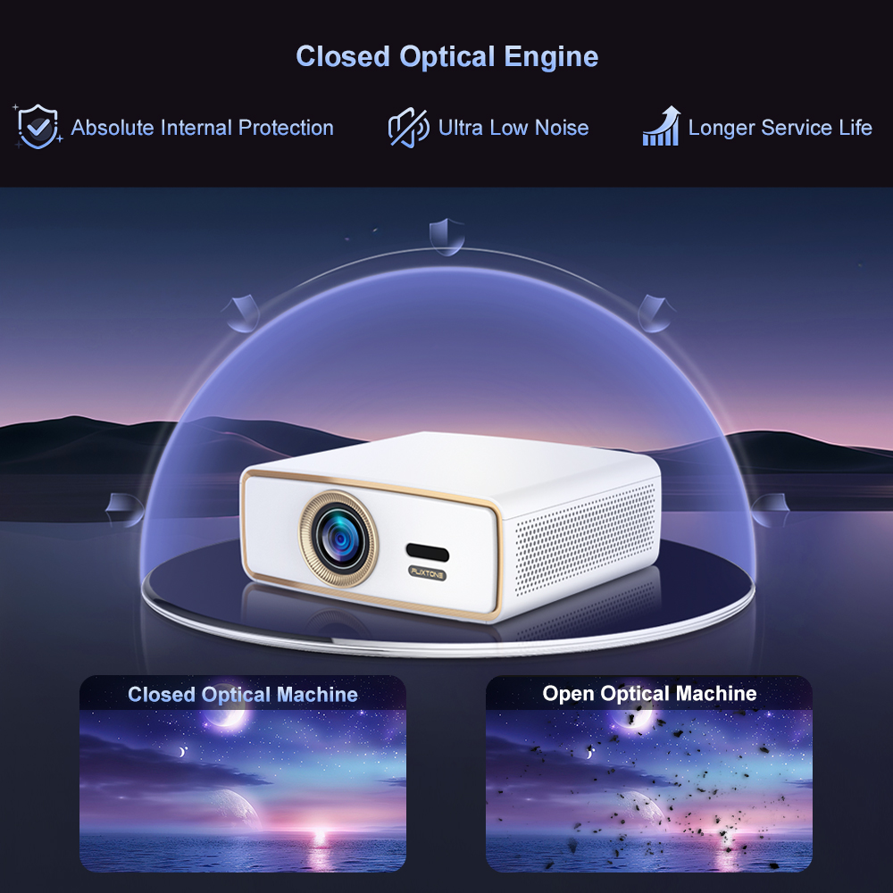 โปรเจคเตอร์พกพา Flixtone E900  - Home Cinema Setup บทวิจารณ์และราคา